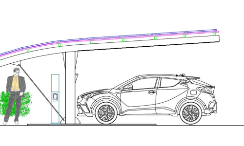 Colonnine ricarica mezzi elettrici